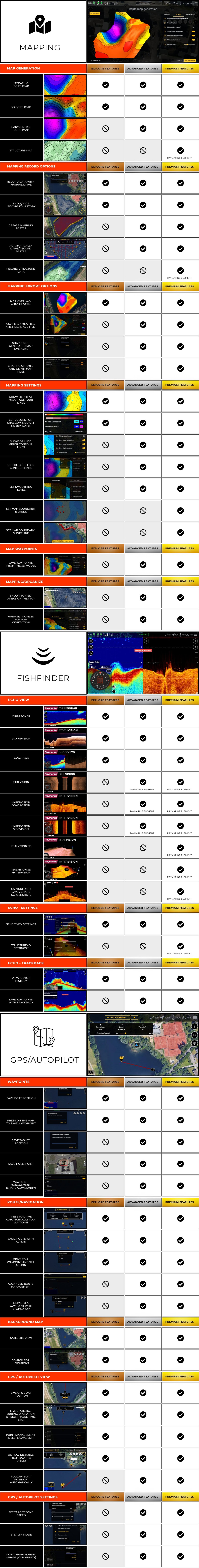 featurelist-mapping-elelment – 1